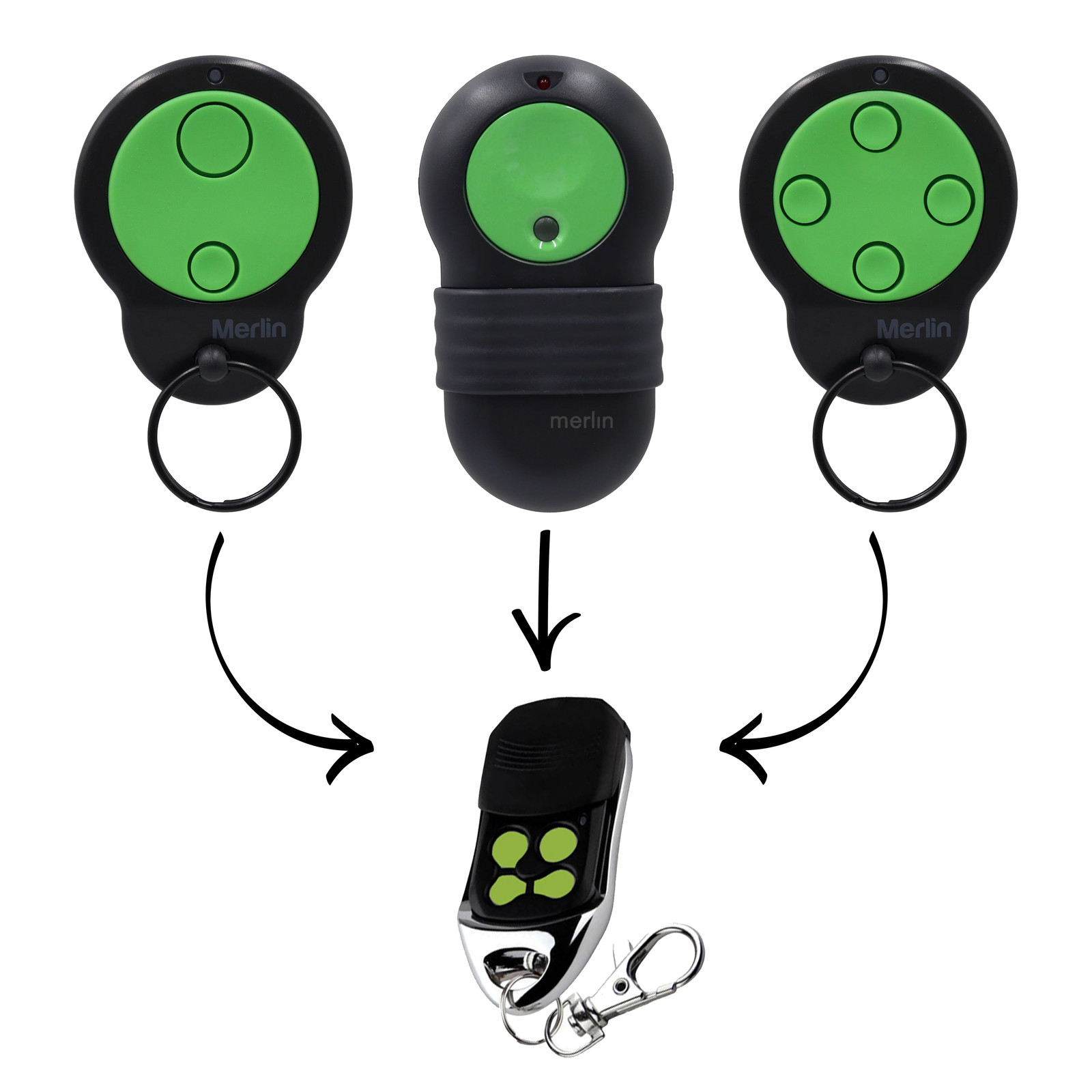 Merlin M842/M832/ M844 Compatible Garage Door Remote Control Prolift 230T/430R