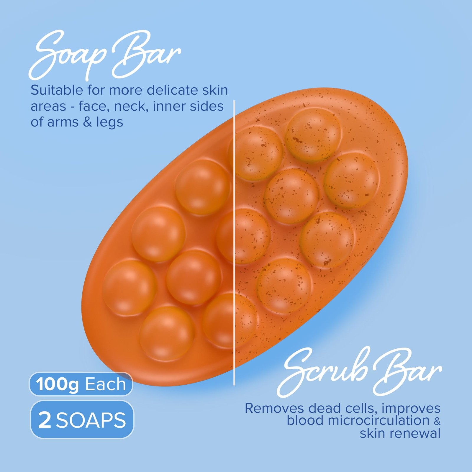Kojic Acid Soap Turmeric Scrub for Dark Spots and Hyperpigmentation