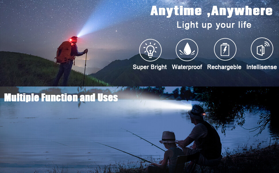 Powerful LED Headlamp Rechargeable Headlight Zoomable Head Torch Lamp Flashlight