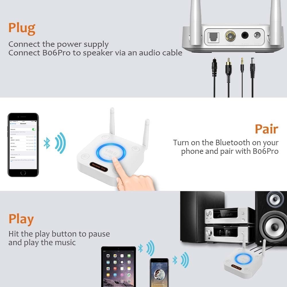 1Mii 5.3 Audio Receiver, Long Range HiFi Bluetooth Adapter w/ 3D Surround
