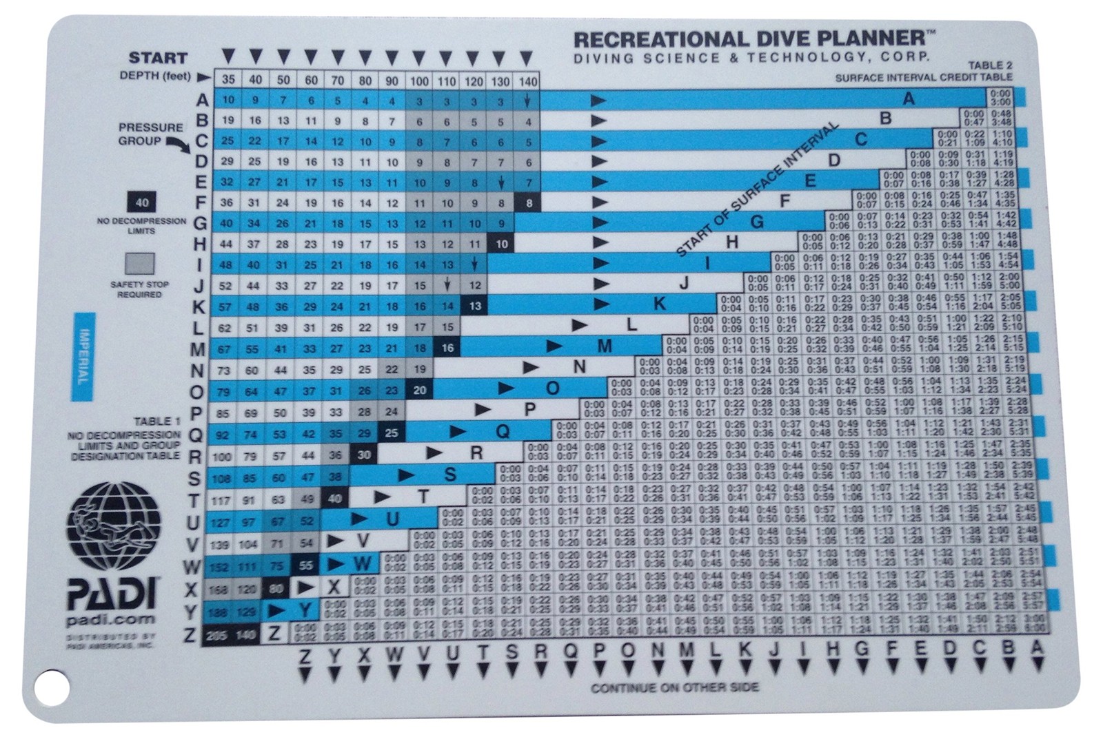 PADI Rdp Table with Instructions 6" x 0.5" x 6", Brown