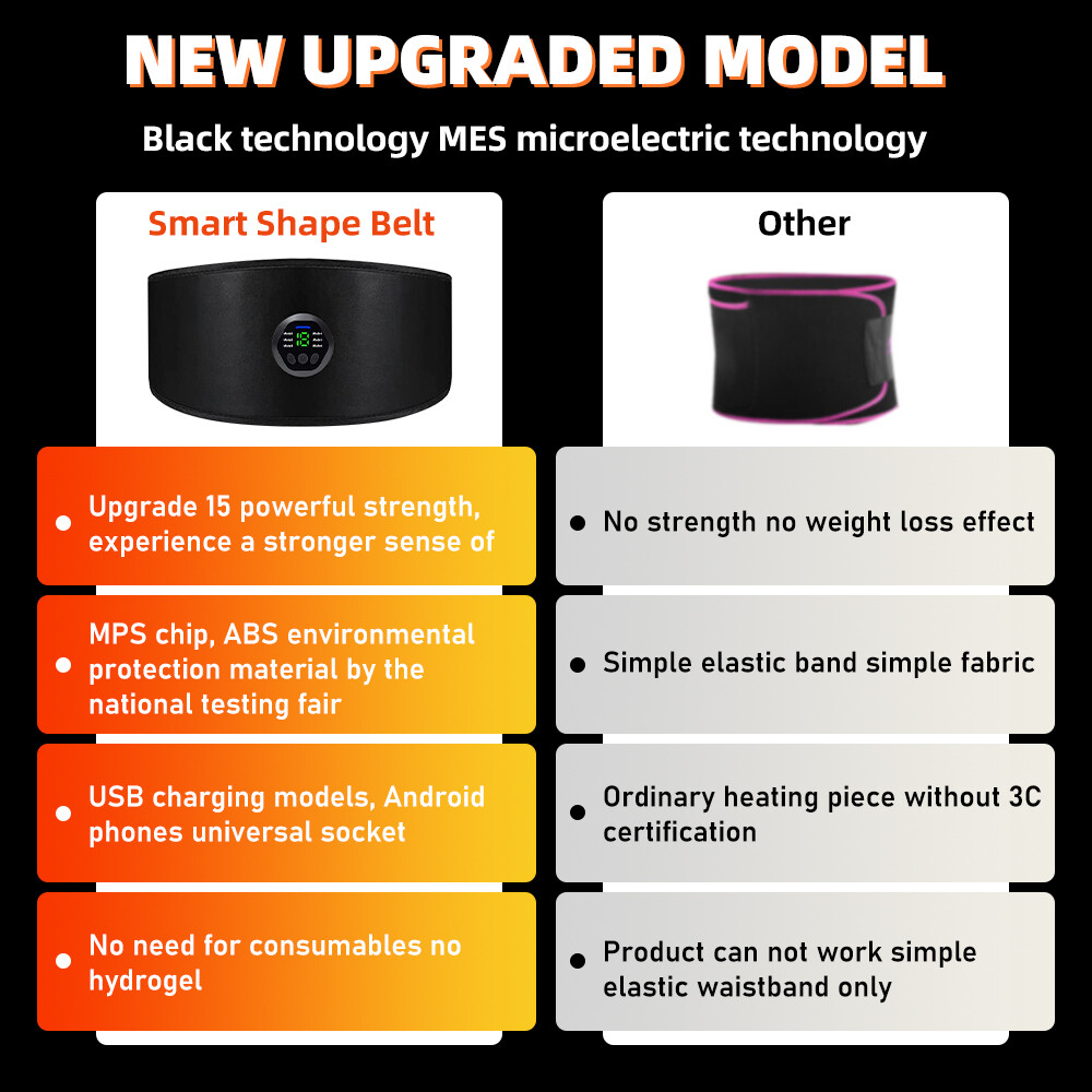 43"-59" EMS Abdominal Muscle Toning Trainer ABS Stimulator Toner Fitness Belt US
