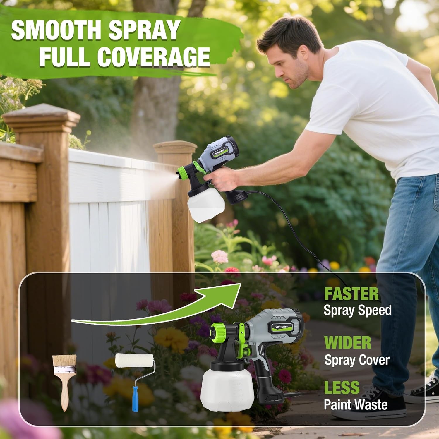 WORKPRO 600W HVLP Paint Sprayer Gun with 3 Spray Patterns & Adjustable Flow