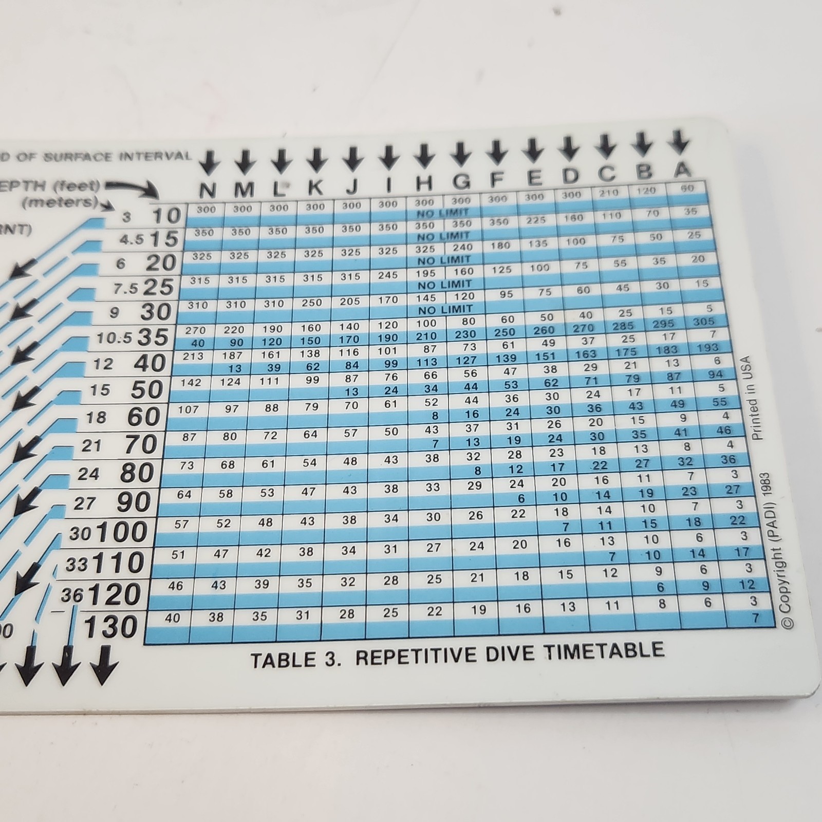 PADI DIVE TABLES Chart - 1983 Plastic Waterproof Laminated