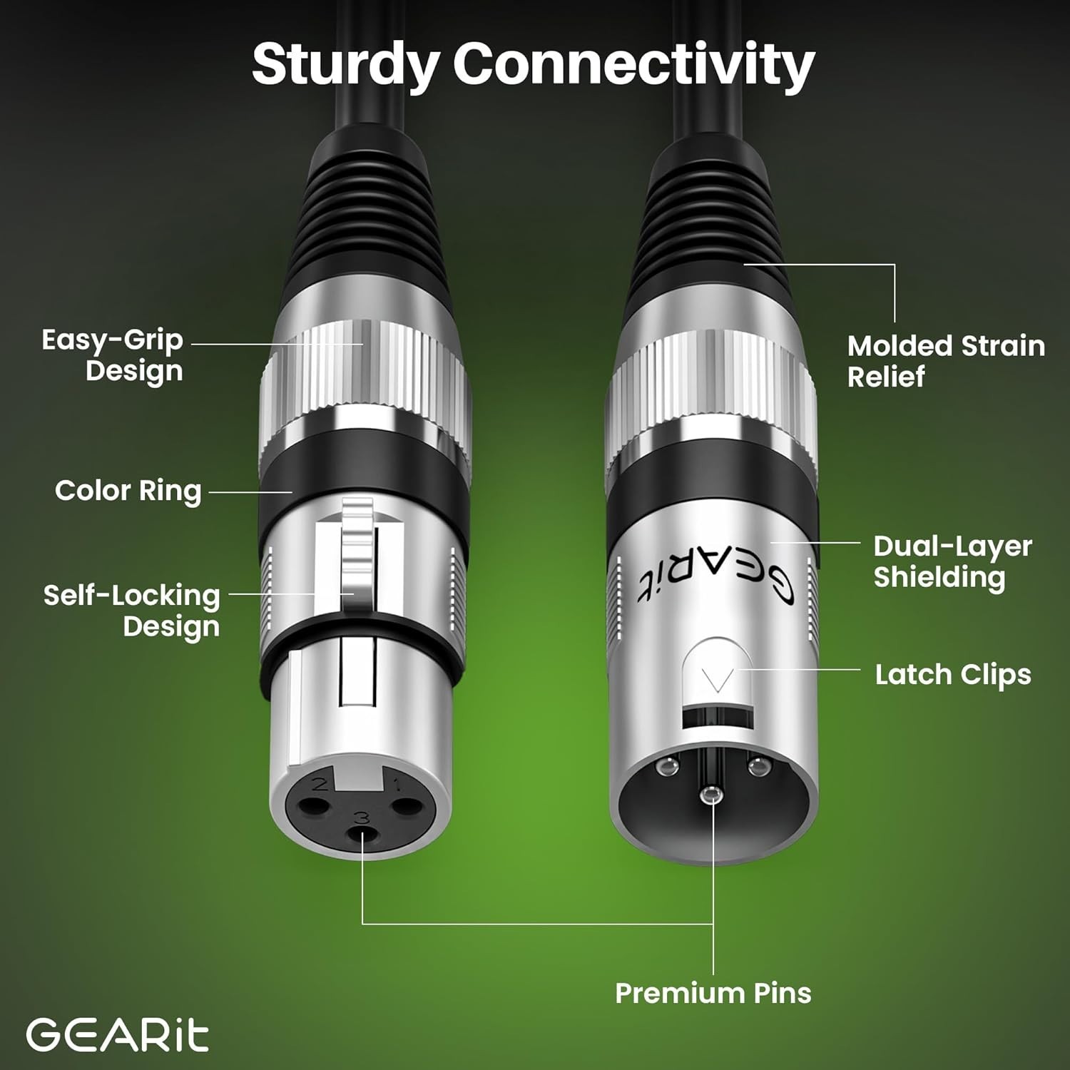 Durable 25FT XLR Stage Cable 2-Pack - Balanced Shielding for Signal Integrity