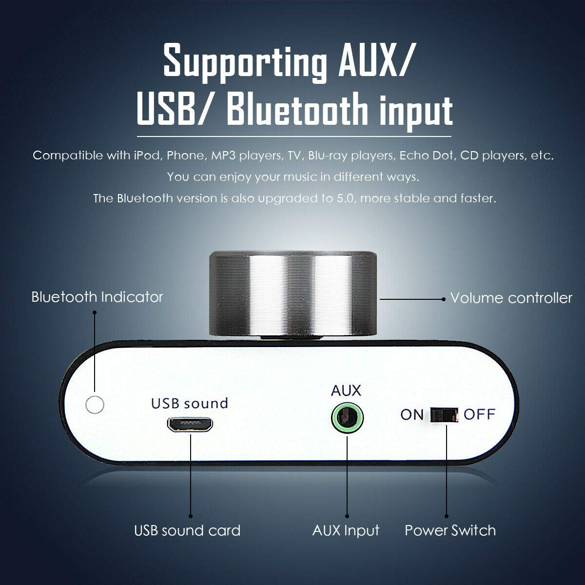 Mini Bluetooth Power Amplifier Stereo Hi-Fi Digital Amp 2.0 Channel