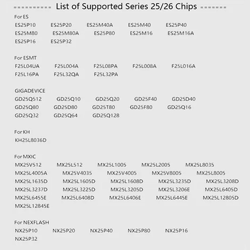 CH341A 24 25 Series EEPROM Flash BIOS USB Programmer Module + SOP8 Clip