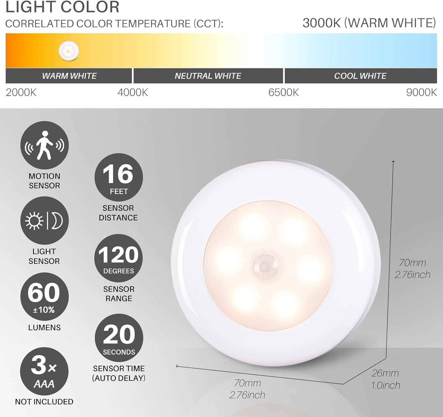 3 Pack 2.8” Motion Sensor Lights Indoor AAA Battery Operated, Stick on LED Pu...