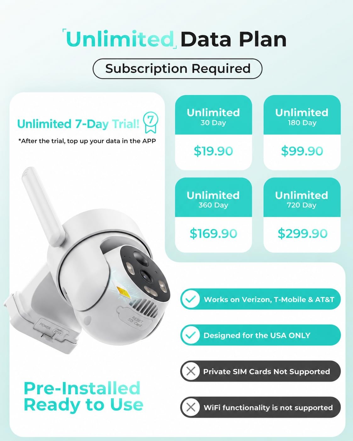 LIWAN Cellular Security Camera Outdoor, No WiFi Camera, 2 Pack White