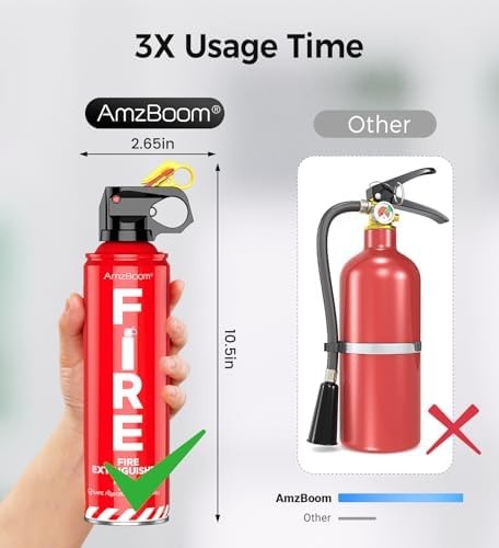 Fire Extinguisher for Home 1Pack, Kitchen, Car, and Grill,Compact Water-Based...