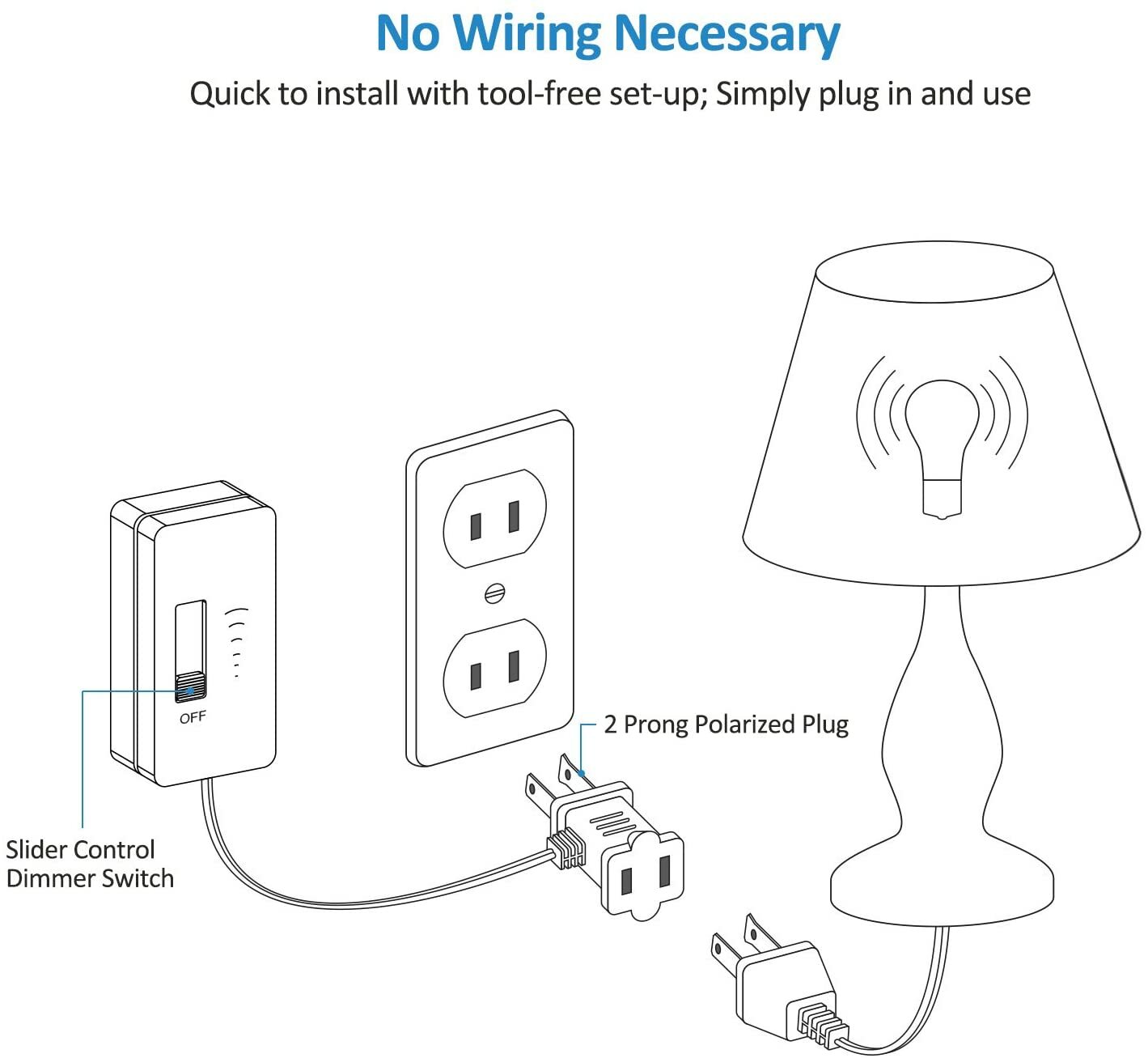 DEWENWILS Table Lamp Dimmer Switch With Warm Dimmable LED Light Bulb 6.6 ft Cord