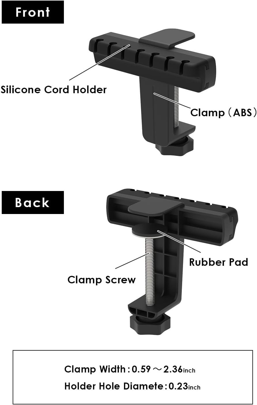 ROUNDS Cable Holder