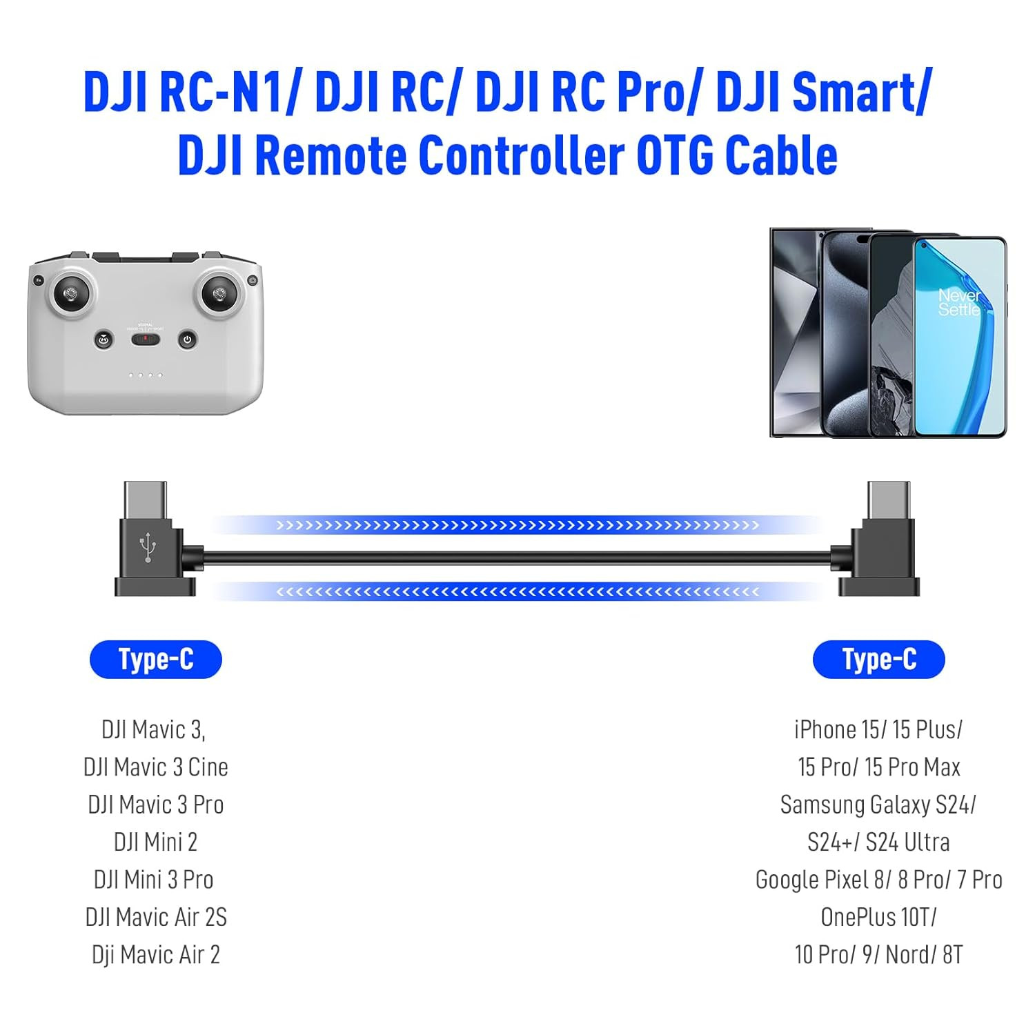 USB C to USB C Remote Controller Cable for DJI Mavic 3 Mini 2 Mini 3 Pro Air 2S