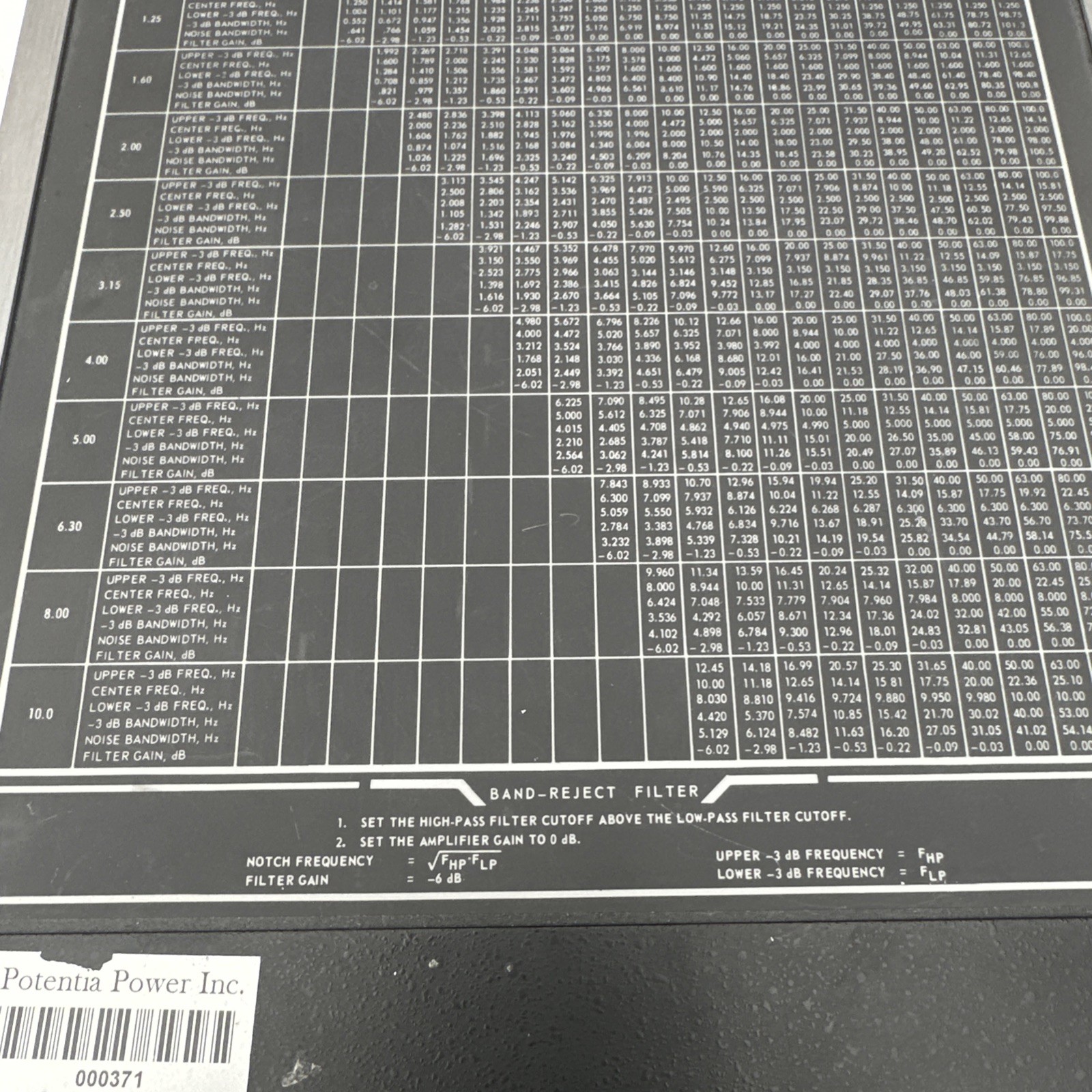 Ithaco Electronic Audio Filter Model 4213