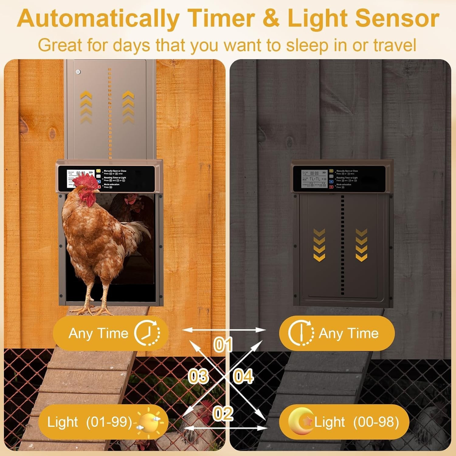 Solar-Powered Automatic Chicken Coop Door with Timer