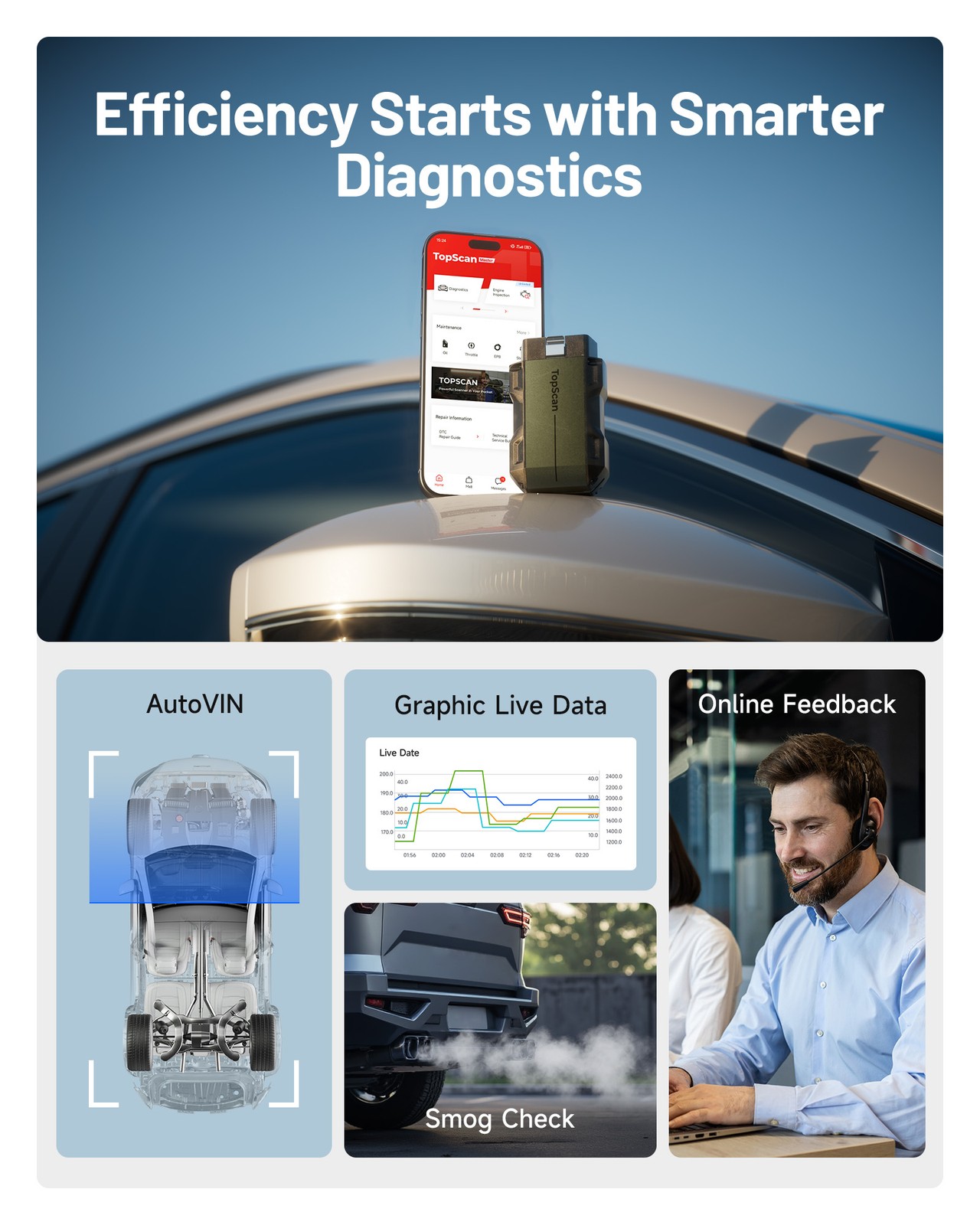 TOPDON Topscan Master Code Reader Car Diagnostic Tool All System OBD2 Scanner