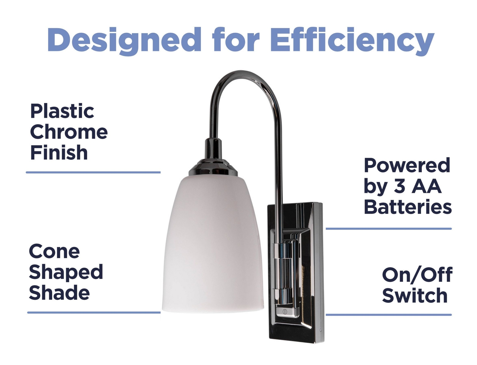 Rite Lite LPL780C Battery-Operated LED Classic Chrome Wall Sconce (2 Pack)