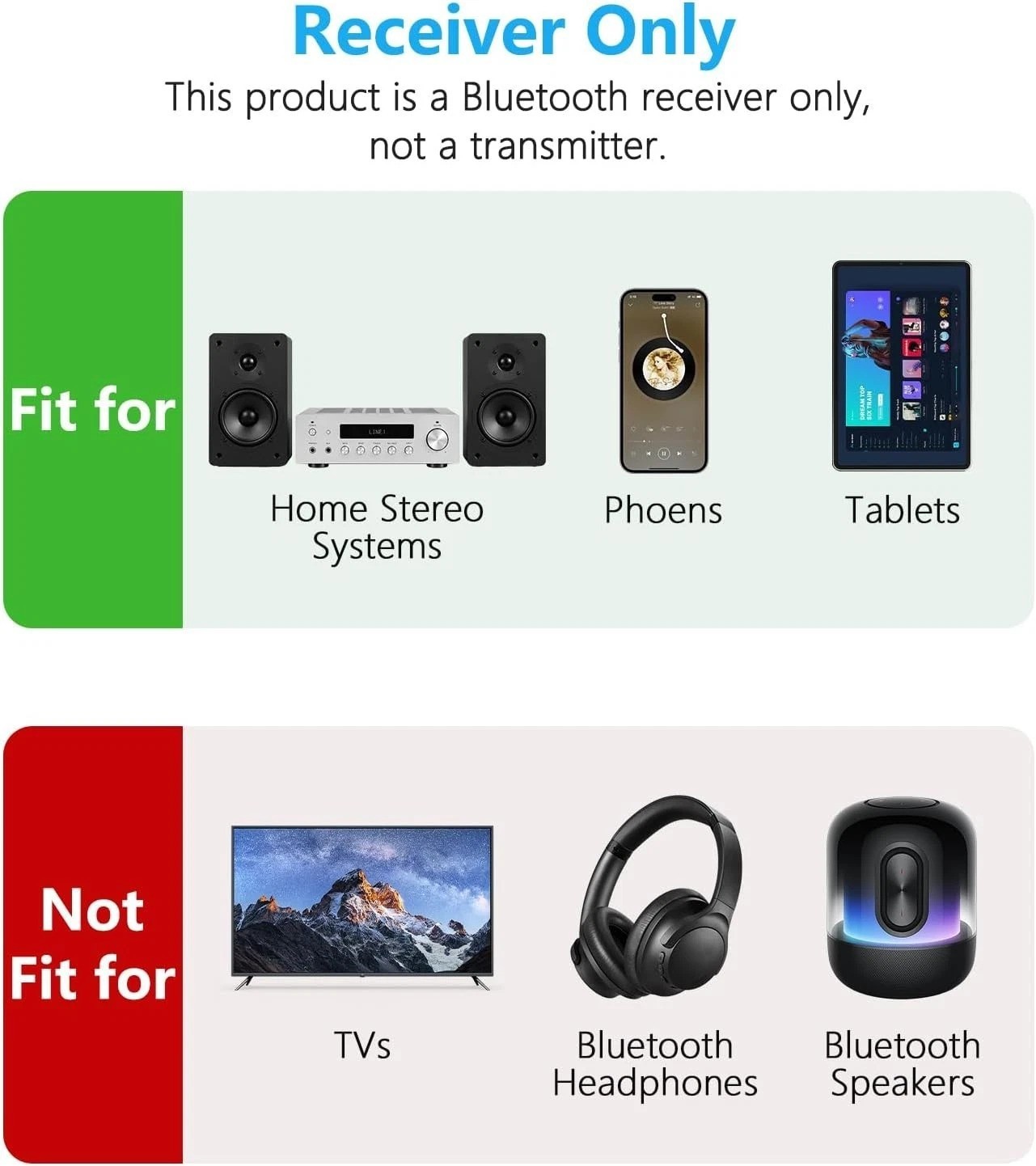 Upgraded] B06Pro Long Range Bluetooth Receiver, HiFi Wireless Audio Adapter, ...