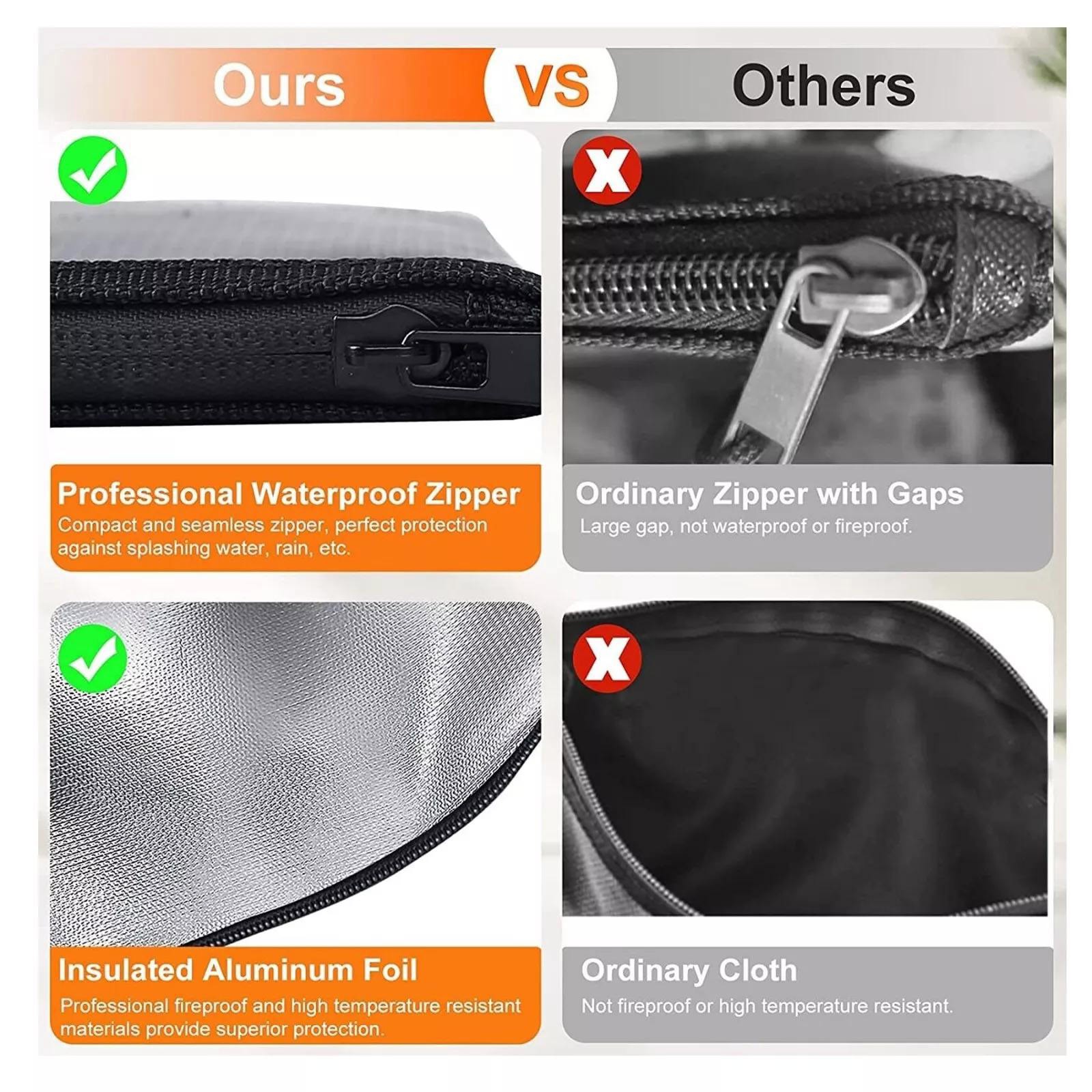 Fireproof Waterproof Document Envelope File Folder Cash Pouch Document Bag