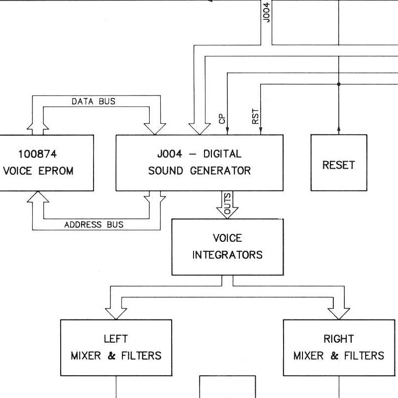 GEM DP-30 Service Manual - Schematic Diagrams Schematic - Schema DP30 - PDF