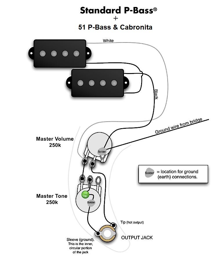 Fender P-Bass Wiring Harness NEW!