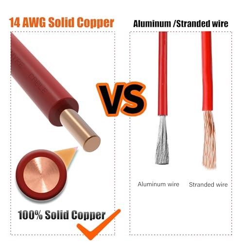 14 AWG 100% Solid Copper Tracer Wire Red - Direct Burial Underground 250ft