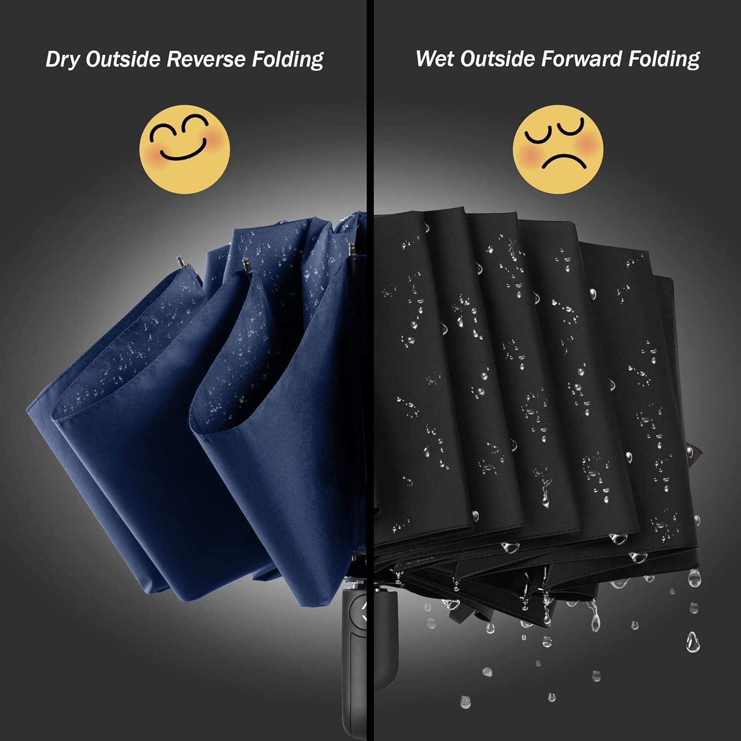 Umbrella Stormproof Folding Rain Windproof Compact with Automatic Men's C786