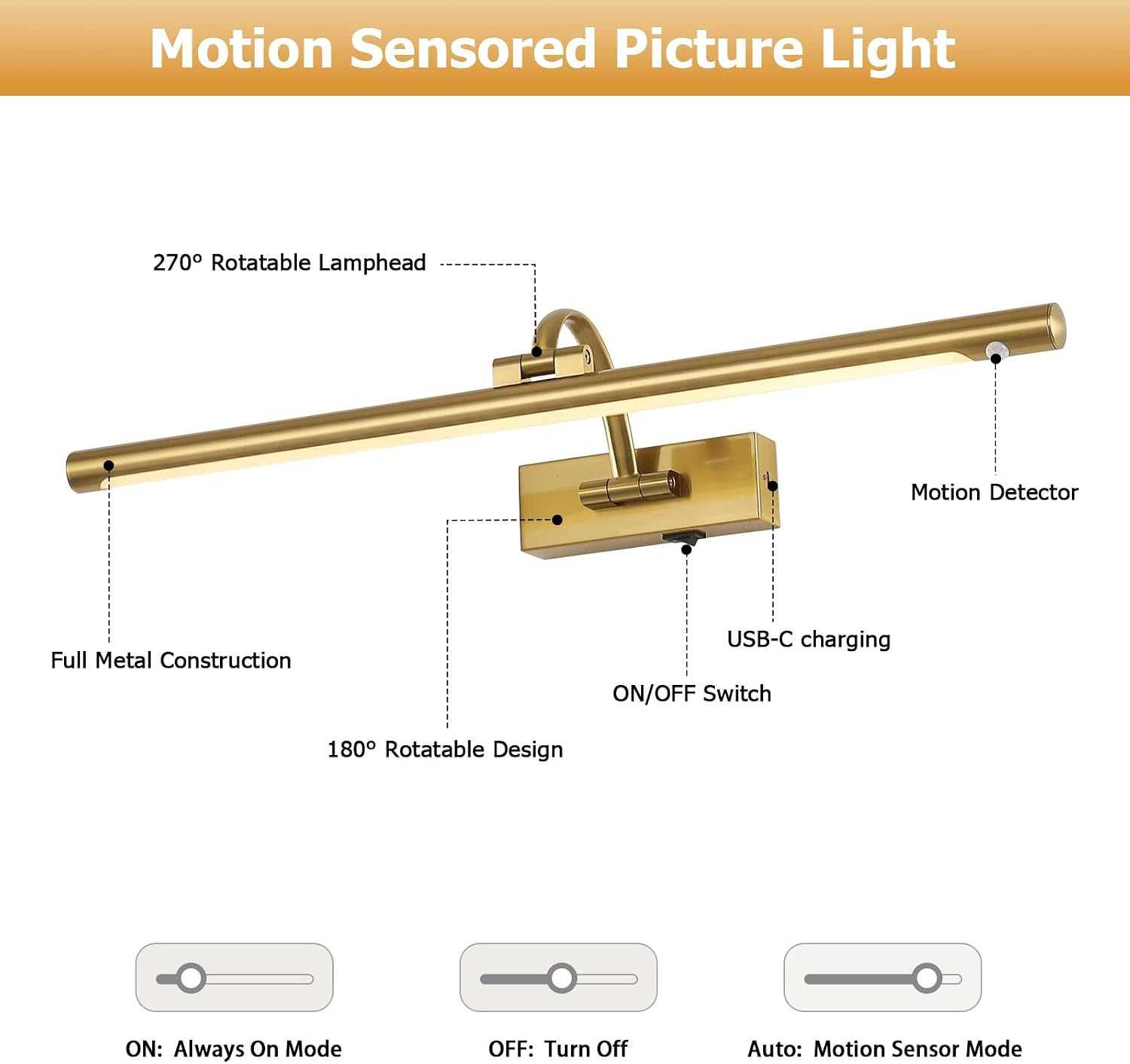 DESOOP Wireless Brass Picture Lights for Wall Motion Activated, Motion Sensor Ar