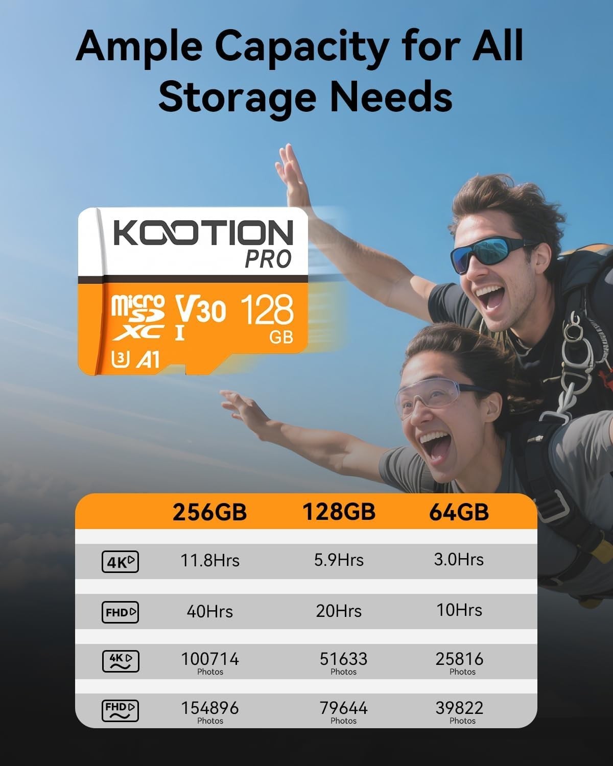 High-Speed 128GB Micro SD Card - UHS-I U3 V30 A1 for Phones, Cameras, Tablets
