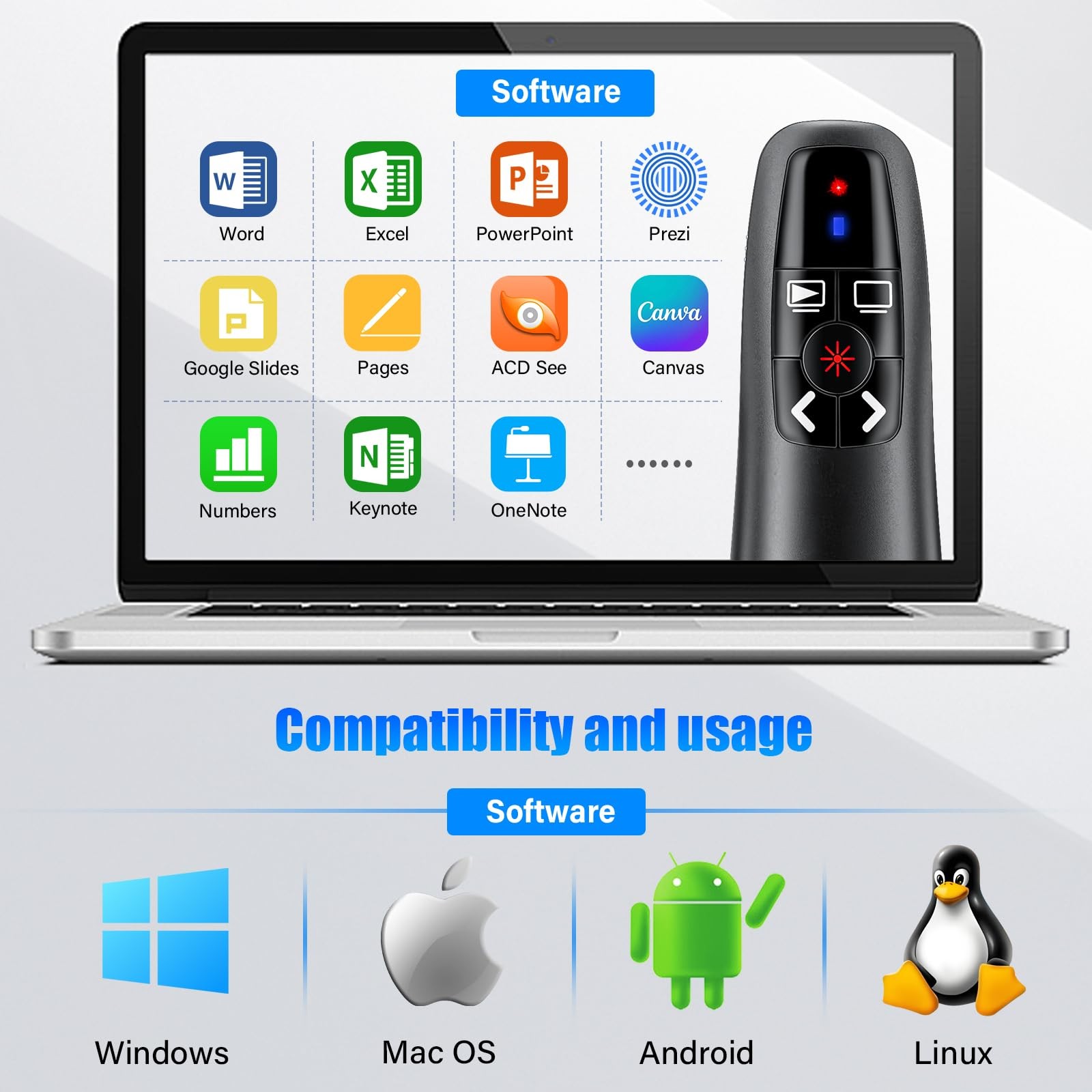 USB C Presentation Clicker Wireless Presenter Remote Rechargeable RF 2.4GHz