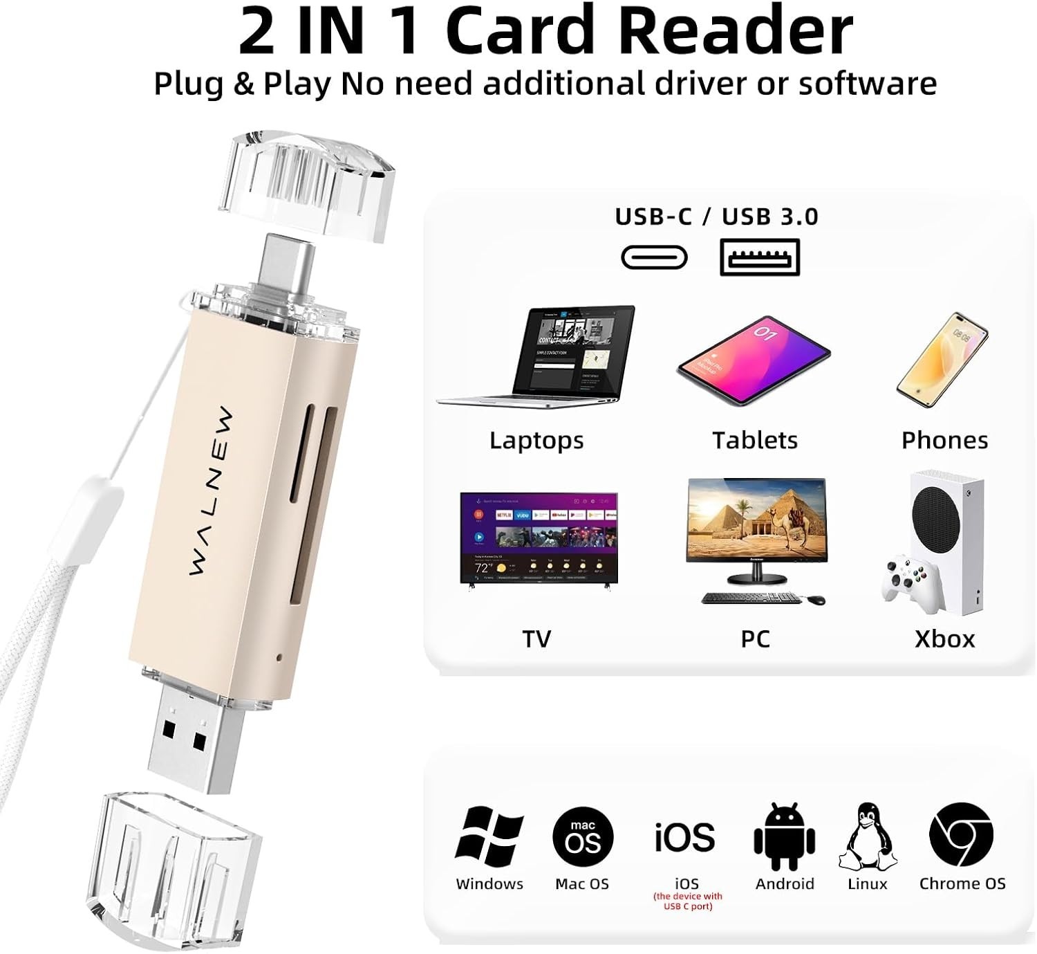 High-Speed USB 3.0 & USB-C SD Card Reader - Dual Slot Adapter for Max Efficiency