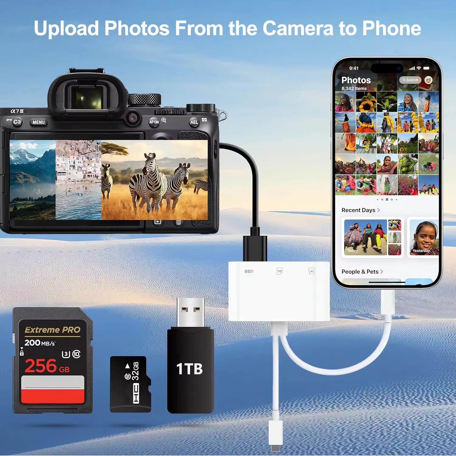 5-in-1 Memory Card Reader for iPhone iPad USB 3.0 OTG Adapter for SD/TF