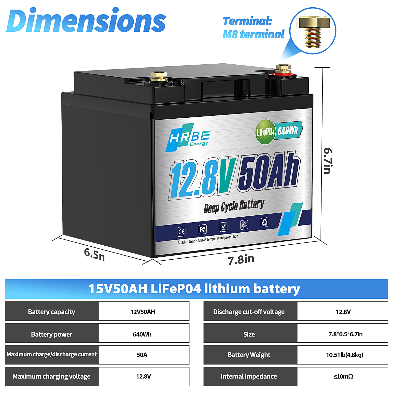 12V 50Ah Lithium Battery LiFePO4 Deep Cycle 50A BMS RV Solar Panel Home Off Grid