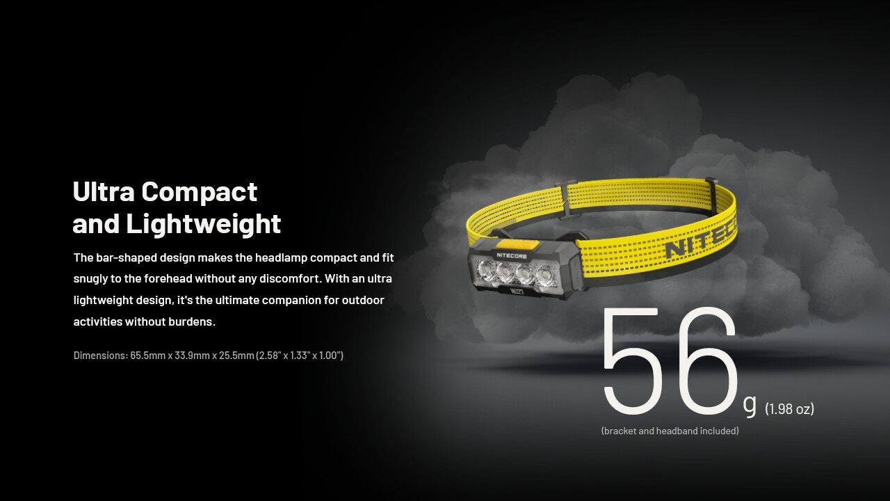 Nitecore NU27 600 Lumen USB-C Rechargeable Multi-Temperature Headlamp - White