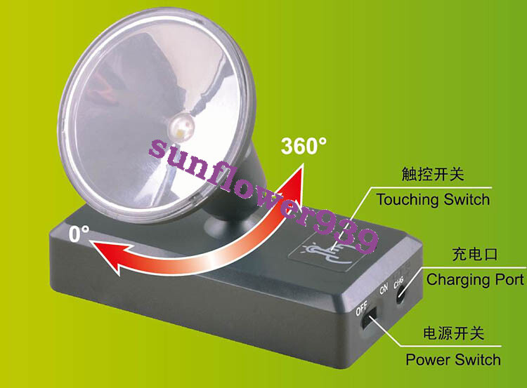 Trumpeter 09958  LED LIMELIGHTING UNIT