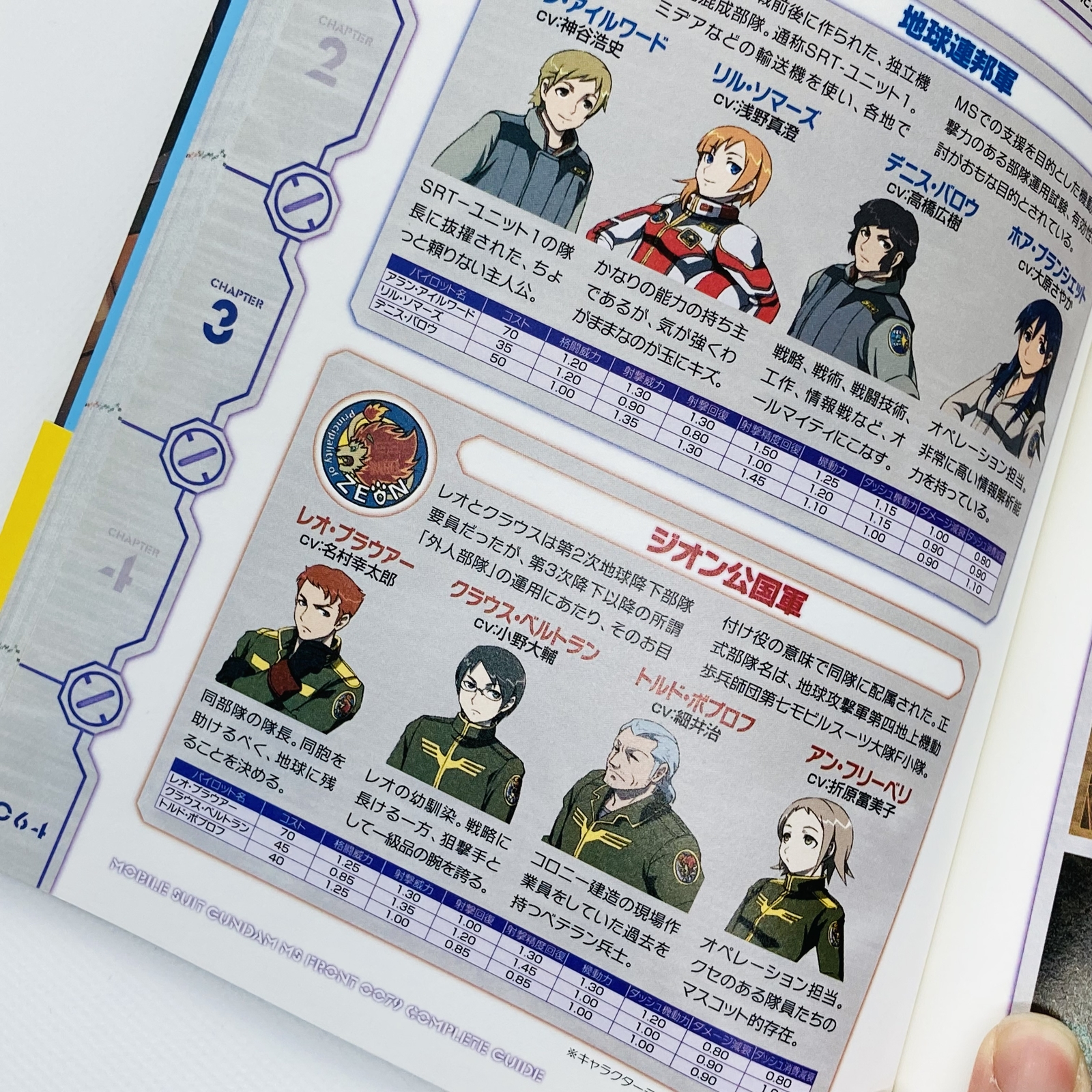 Mobile Suit Gundam MS Sensen 0079 Complete Guide Book 2007 Wii BANDAI NAMCO