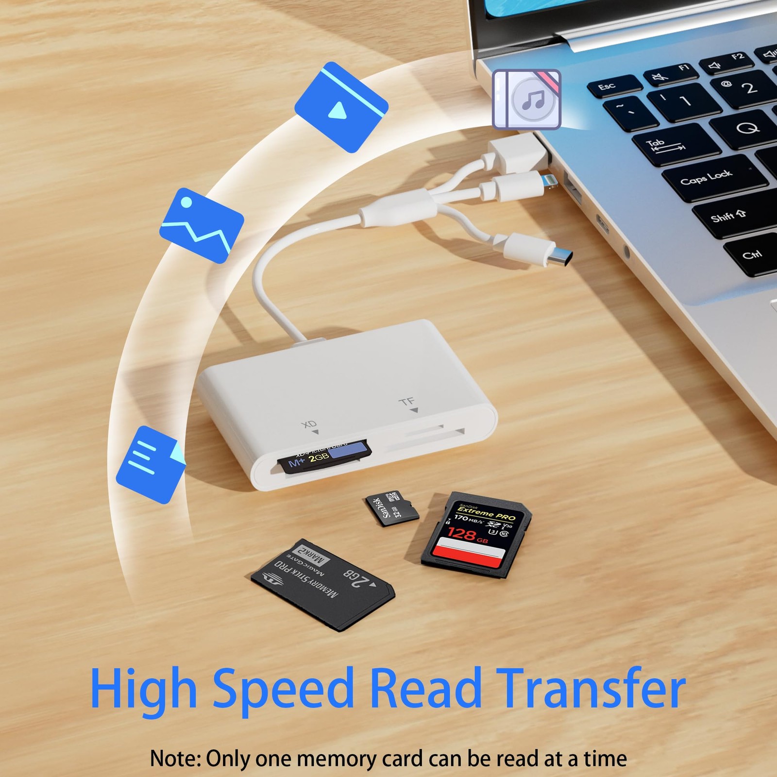 Memory Stick Duo Adapter for iPhone/Android/PC, 4 in 1 SD/TF/MS/XD Picture Ca...