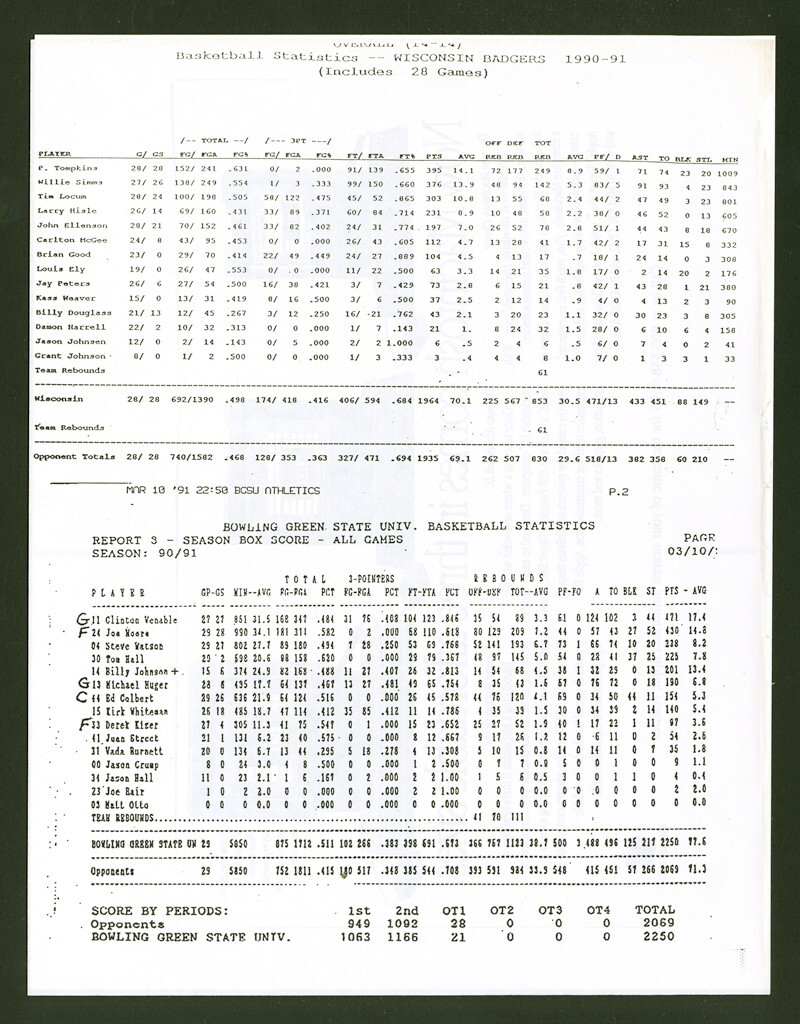 1991 NIT BASKETBALL TOURNAMENT PROGRAMS WISCONSIN BADGERS FIRST AND SECOND ROUND