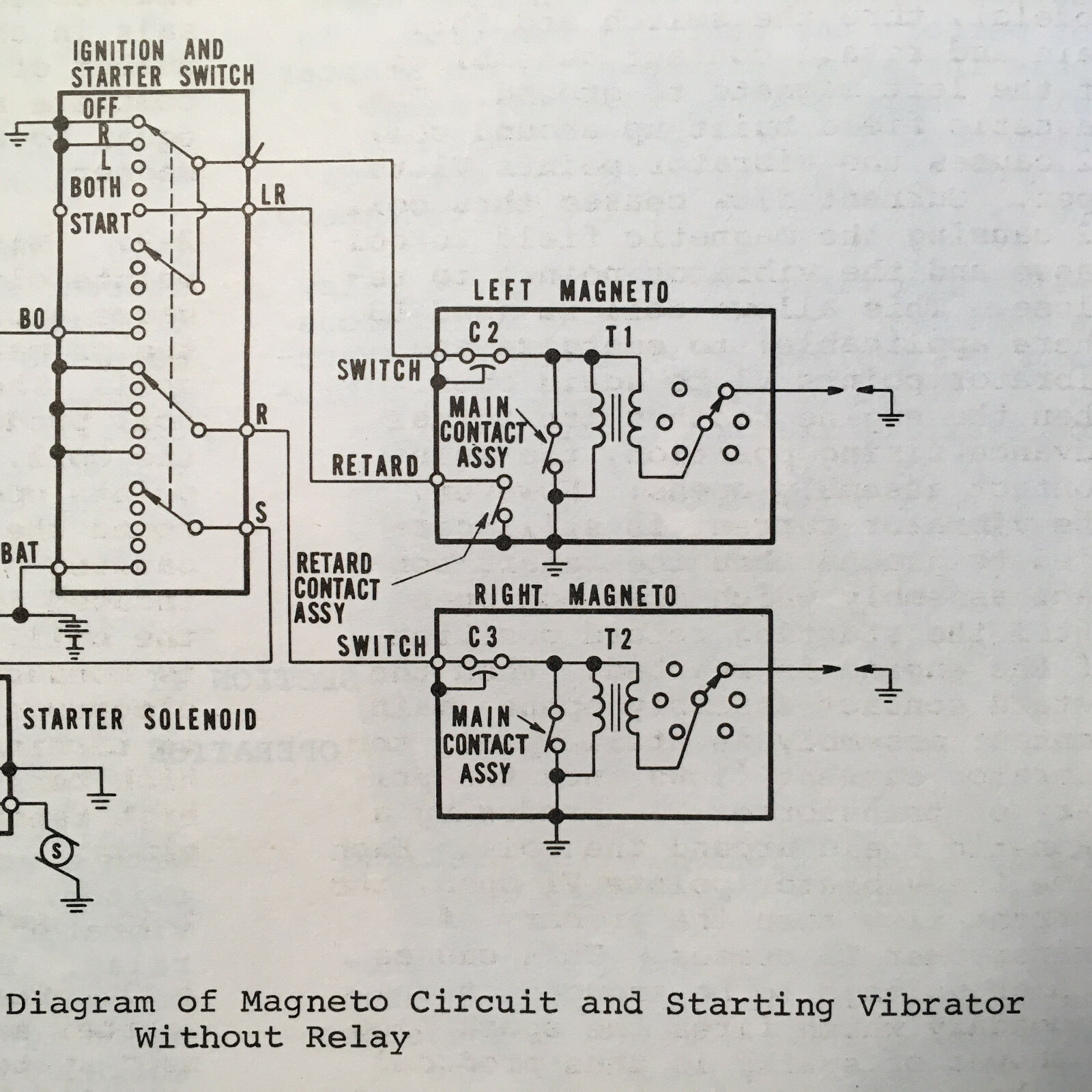 Bendix S-1200 Magnetos Install, Operation and Maintenance Instructions