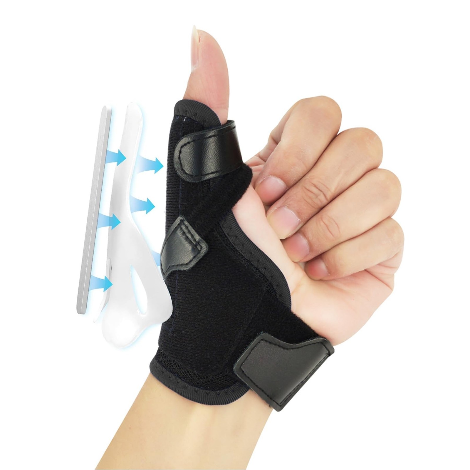 Upgraded 2 in 1 Thumb Brace, Removable Thumb Spica Splint Left Right Hand wit...
