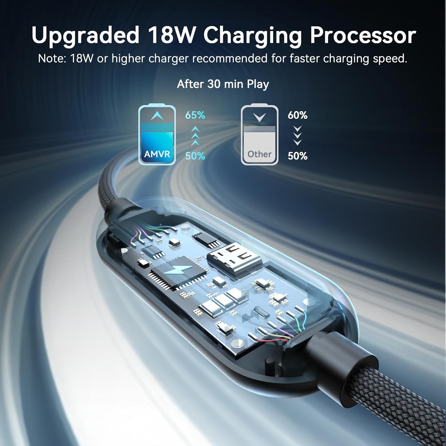 Link Cable with Charging 16FT Compatible with Meta Quest 3/3S/2/Pico 4 Access...
