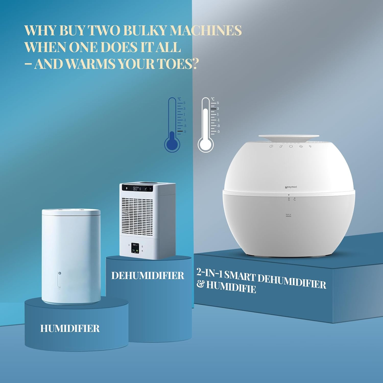 2-in-1 Humidifier & Dehumidifier with 152Oz Tank, LED & Timer Features