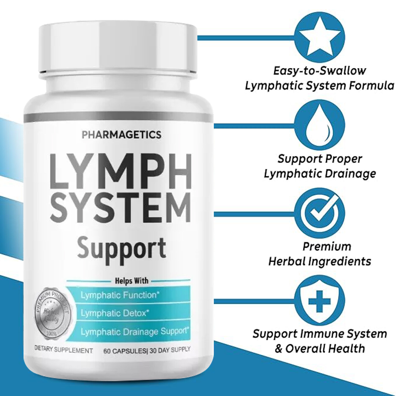 Lymphatic System Support Capsules - Lymphatic Drainage - 60 Capsules