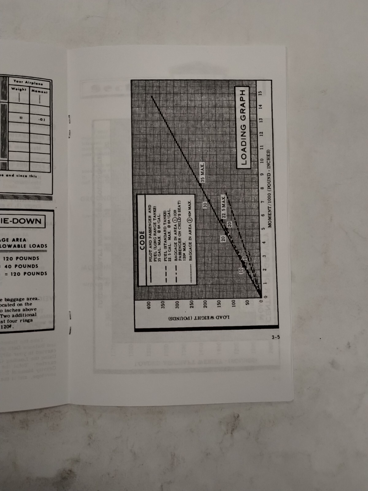 Cessna 1966 Model 150F Owner's Manual-Reproduction.