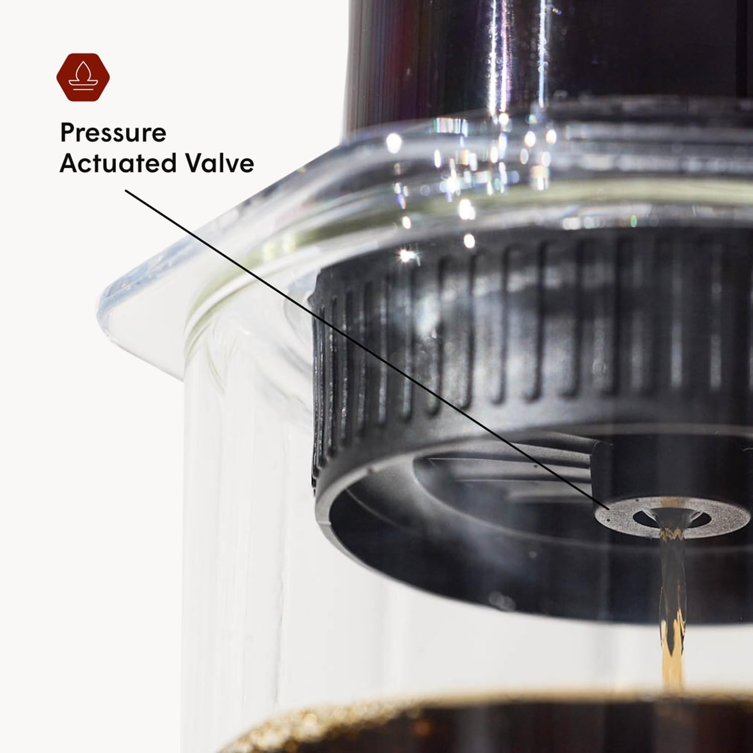 Flow Control Filter Cap, Stops Drip for Full Control Over Grind Size