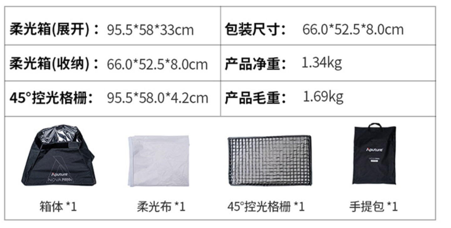 Aputure Nova P600c Softbox Honeycomb Grid Modifiers Accessory for Nova P600C
