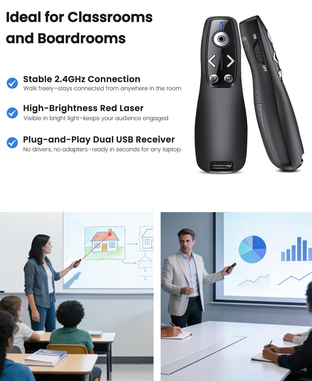 Wireless Presentation Clicker with USB-A & USB-C Receiver, Remote Control for Po