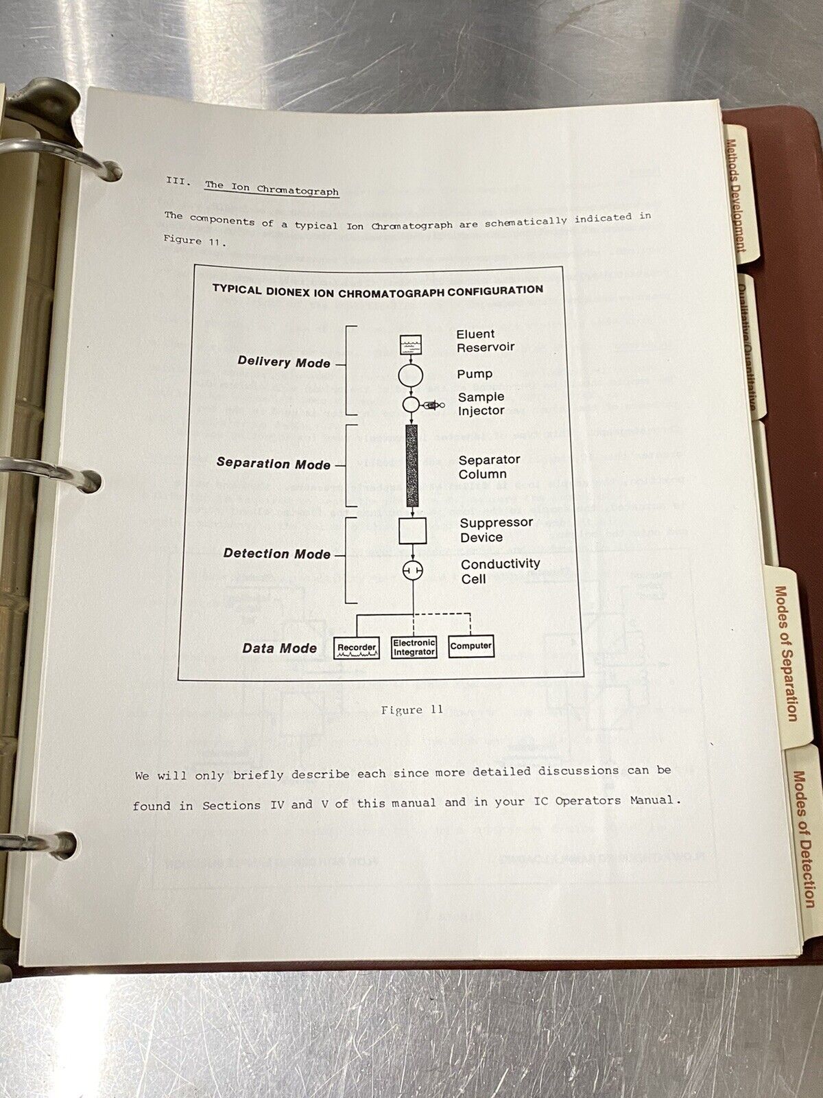Dionex Basic Ion Chromatography Course - Users Guide / Instruction Book / Manual
