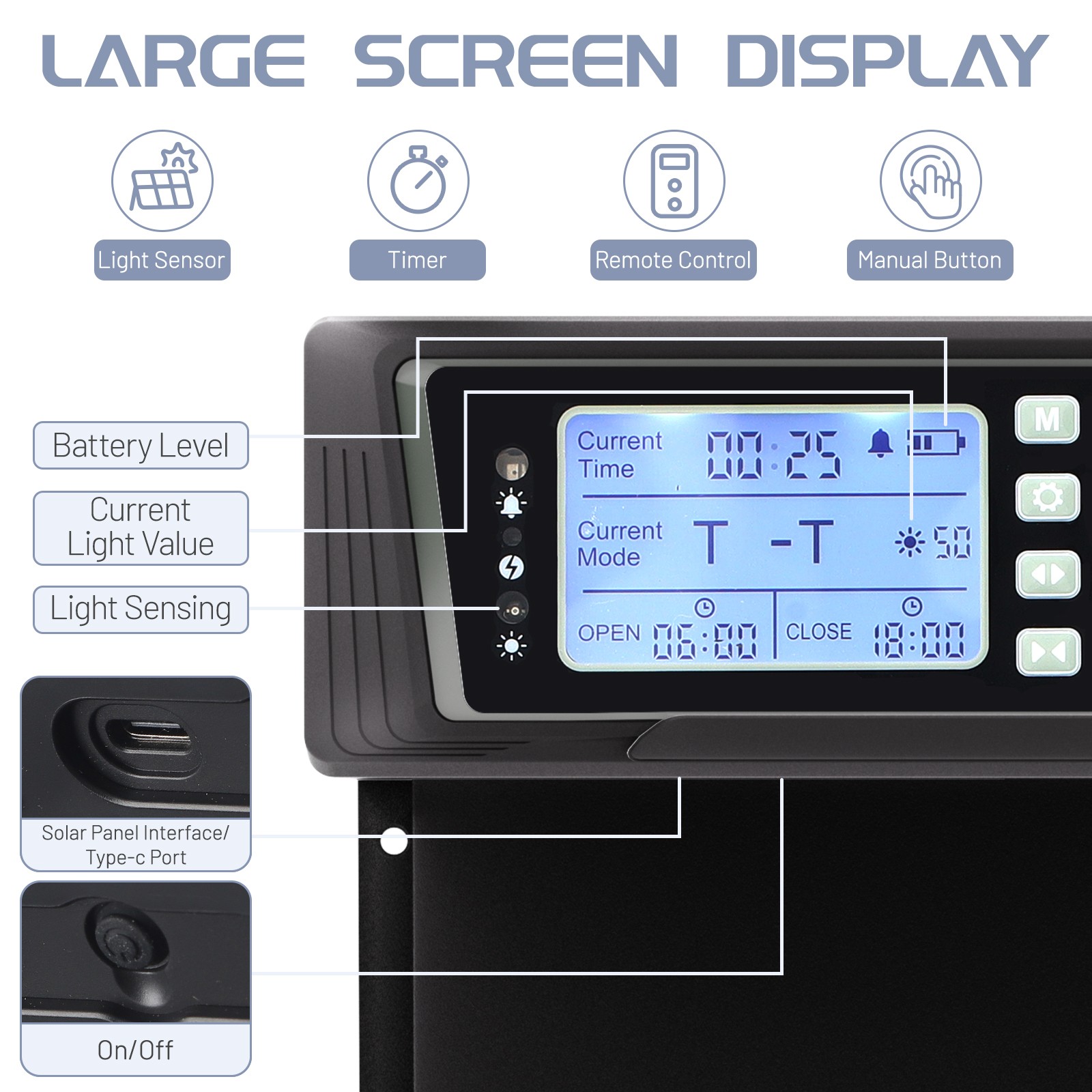 Solar Powered Extra Large Automatic Chicken Coop Door With Timer/Light Sensor