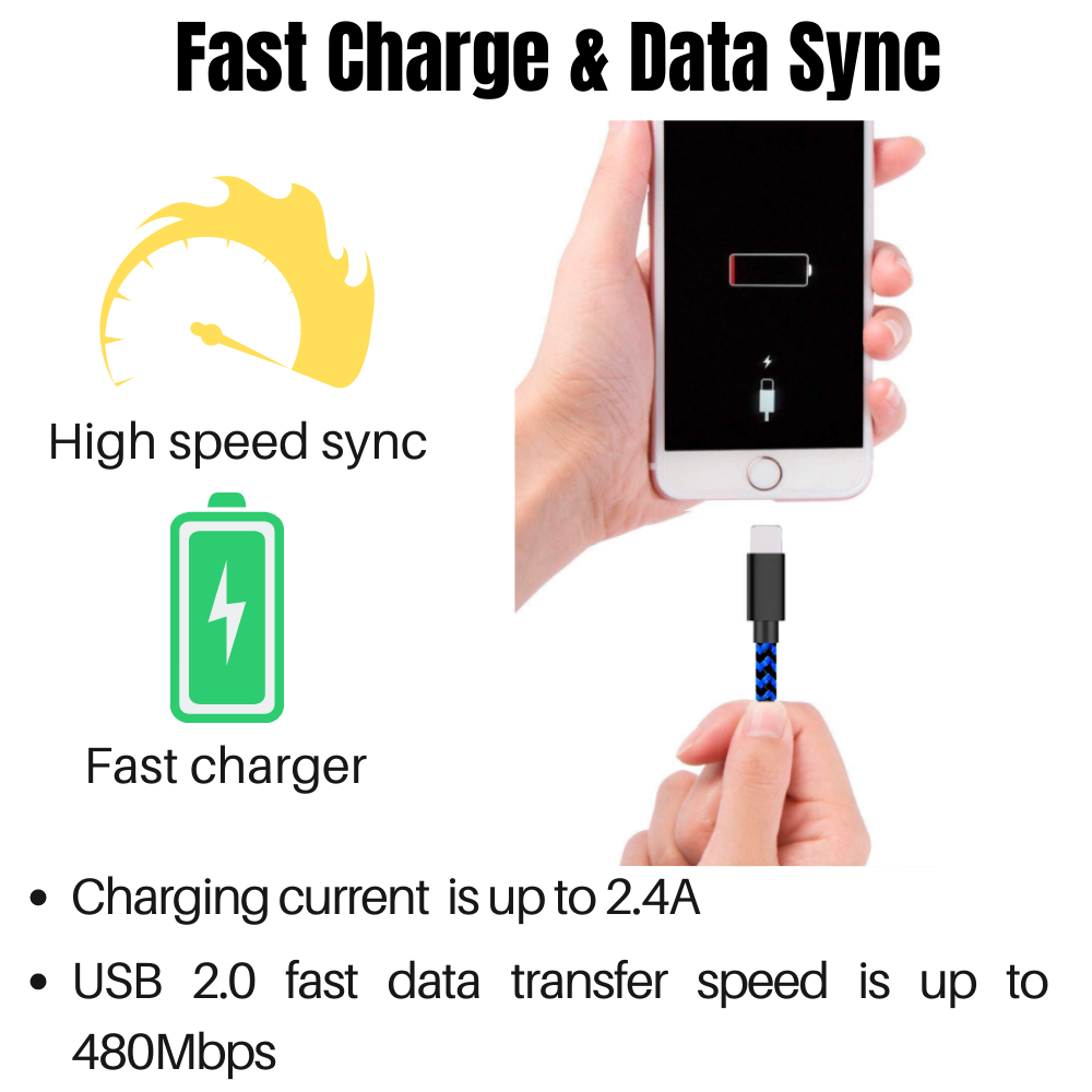 3 Pack USB Fast Charger Cable 10 FT Charging Data Sync Cord For iPhone iPad iPod